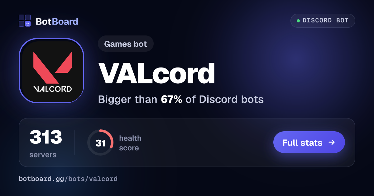 Share card for VALcord