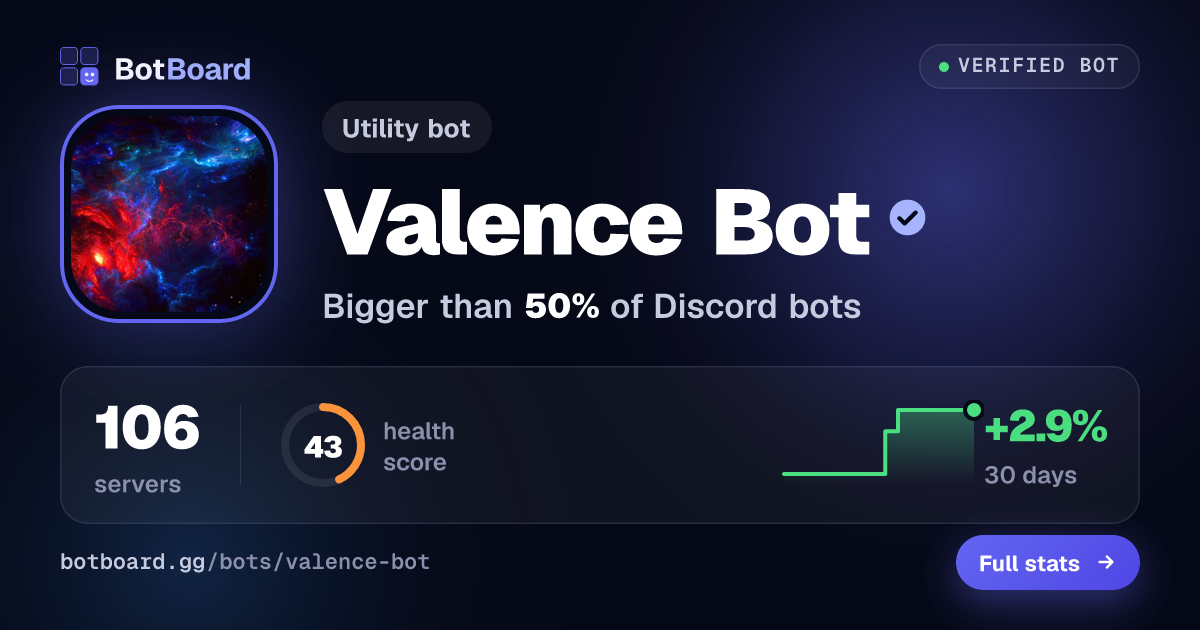 Share card for Valence Bot