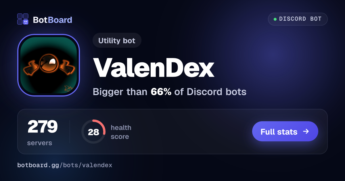 Share card for ValenDex