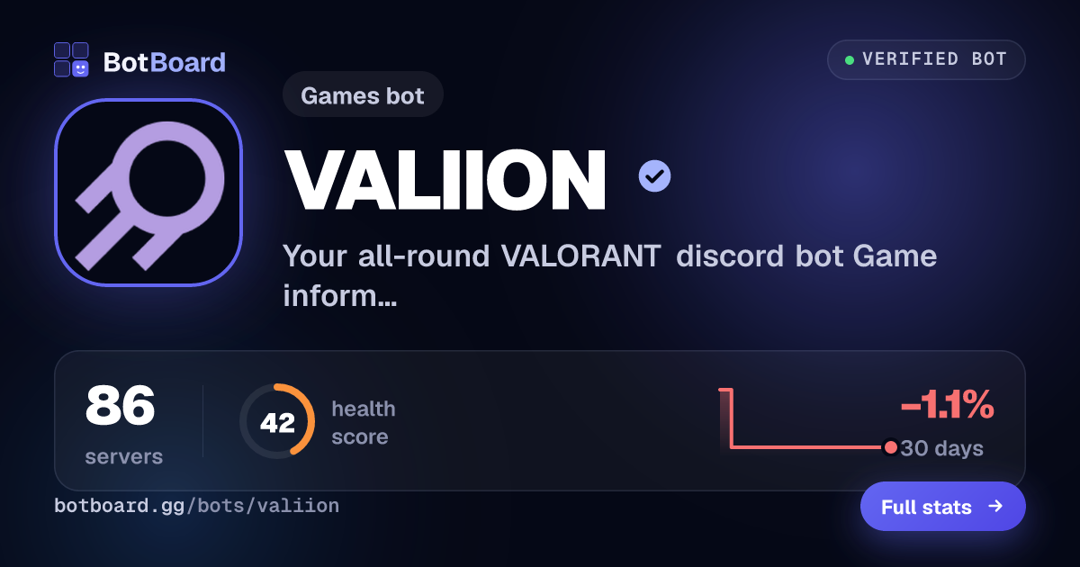 Share card for VALIION