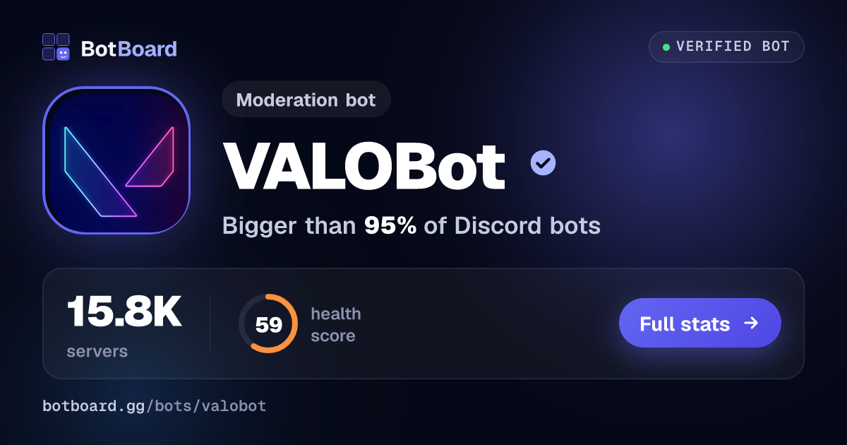 Share card for VALOBot