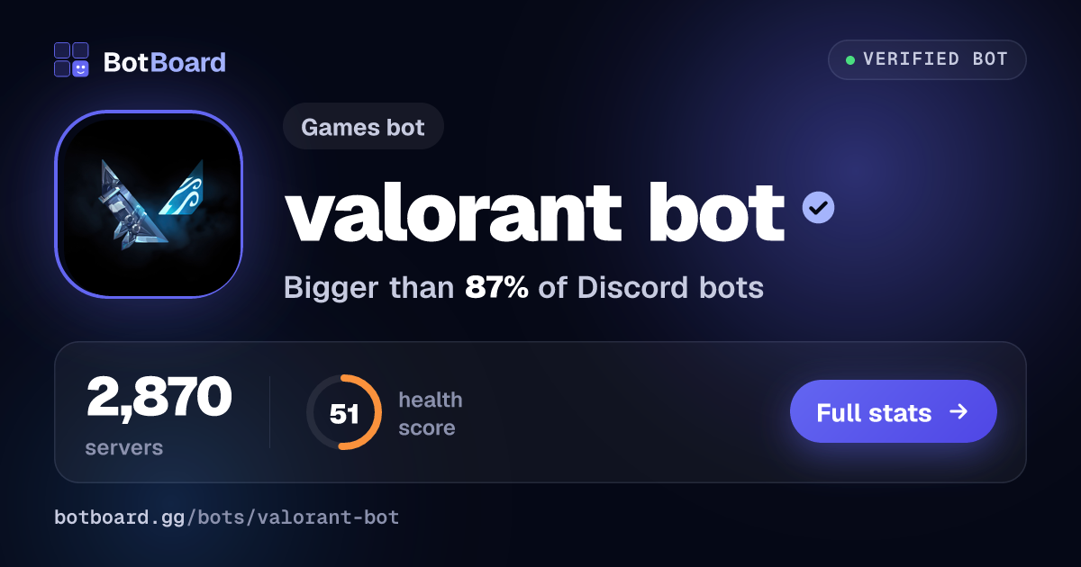 Share card for valorant bot
