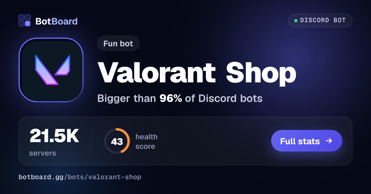 Share card for Valorant Shop