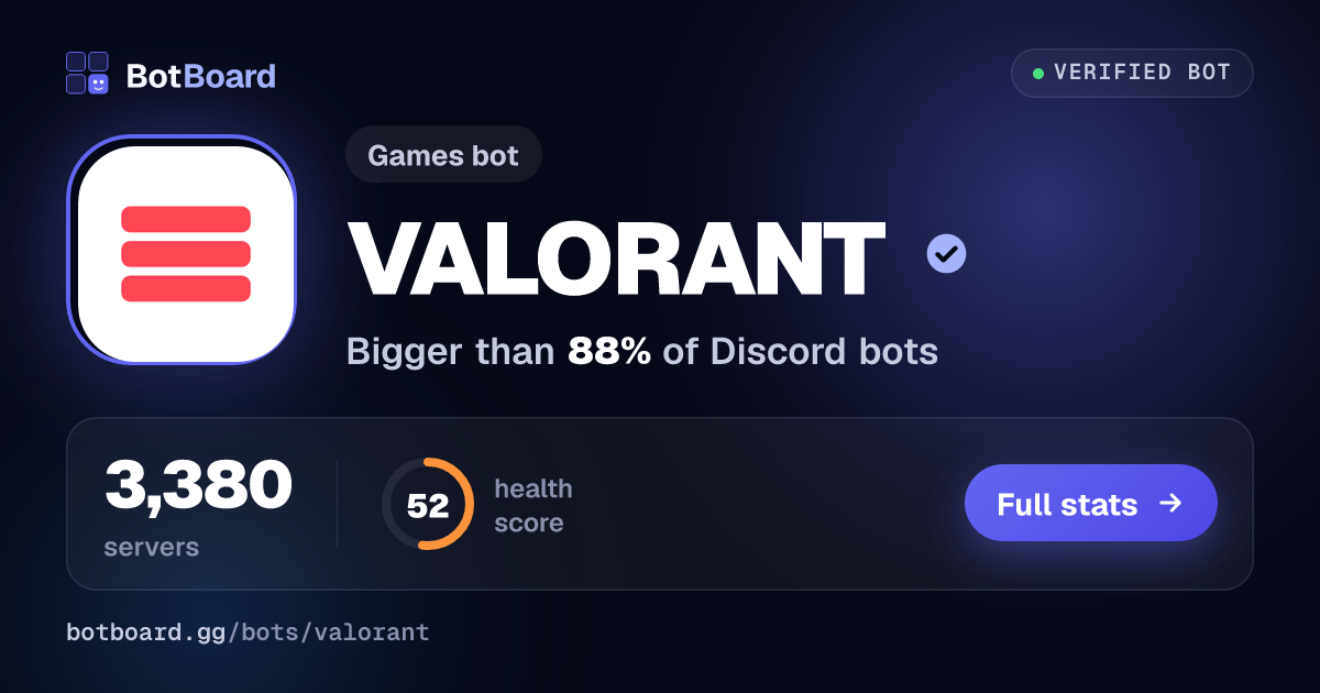 Share card for VALORANT