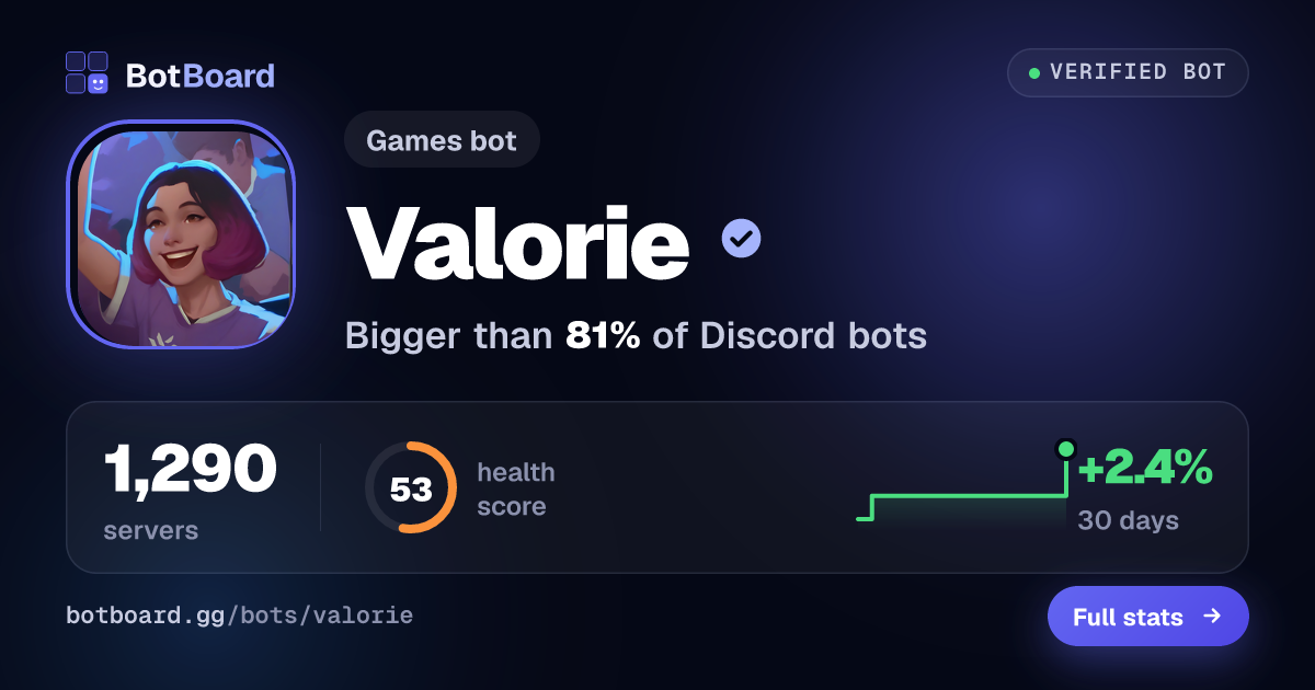 Share card for Valorie