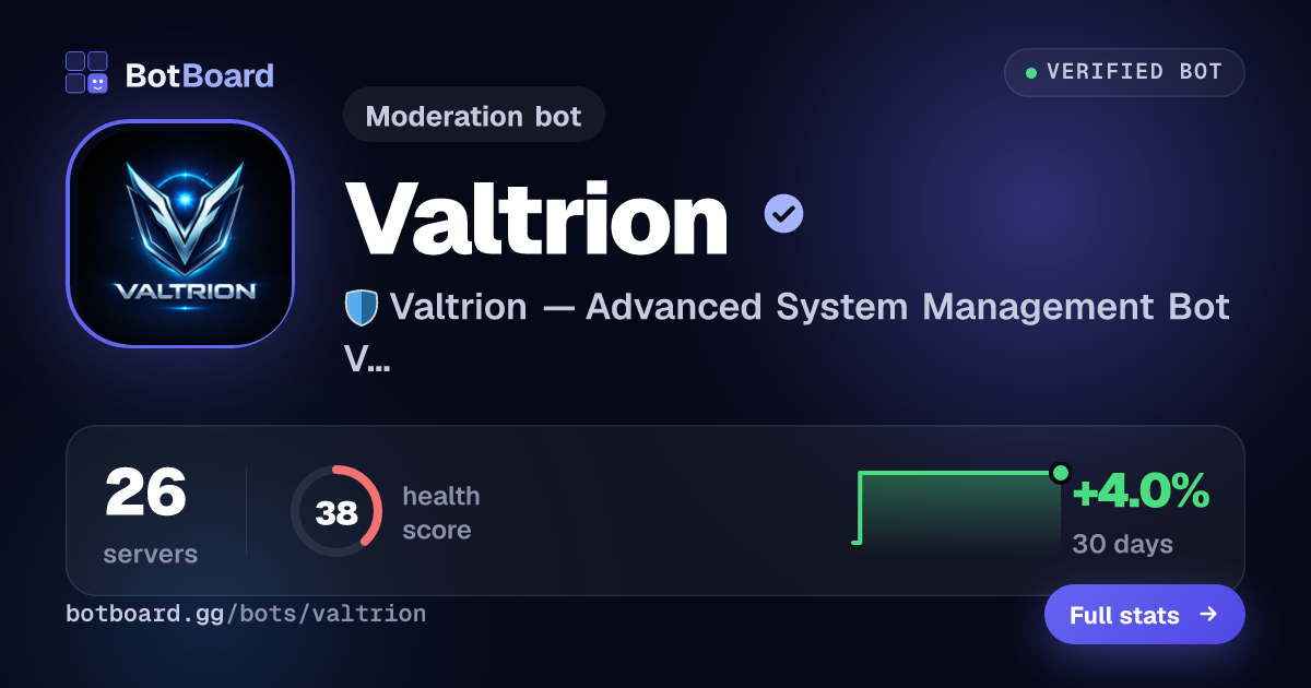 Share card for Valtrion