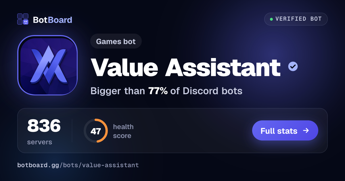 Share card for Value Assistant