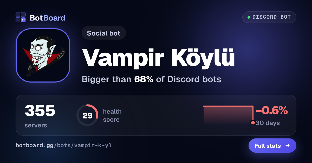 Share card for Vampir Köylü
