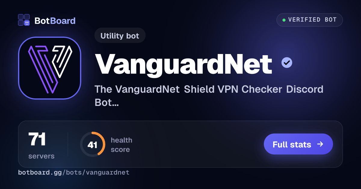 Share card for VanguardNet