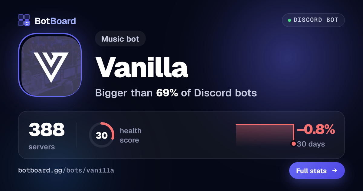 Share card for Vanilla™