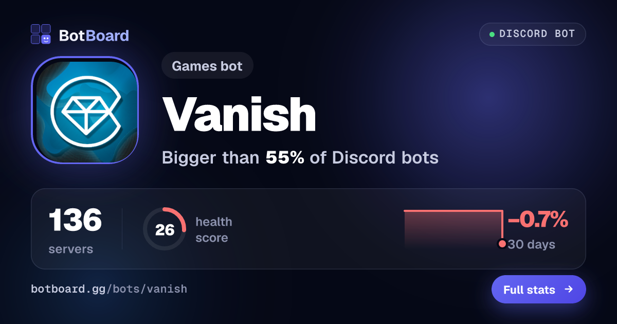 Share card for Vanish