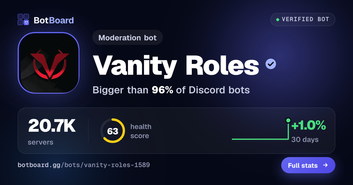 Share card for Vanity Roles