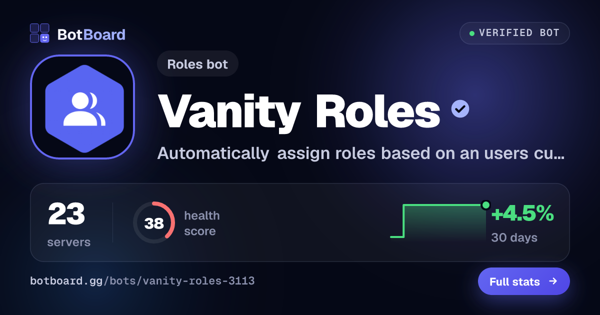 Share card for Vanity Roles