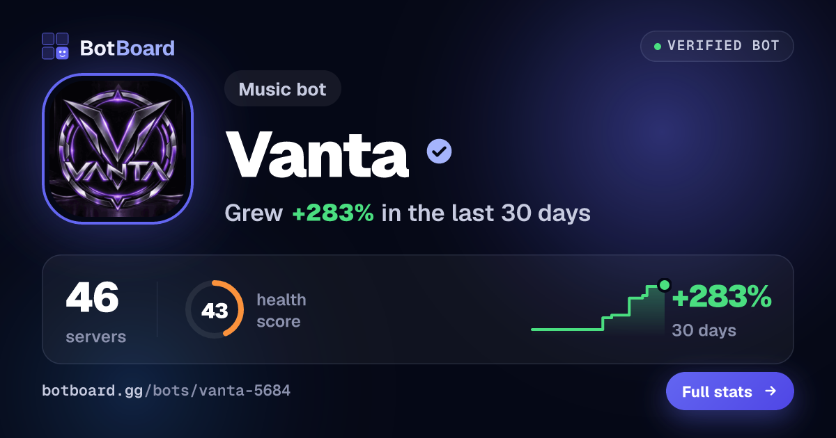 Share card for Vanta
