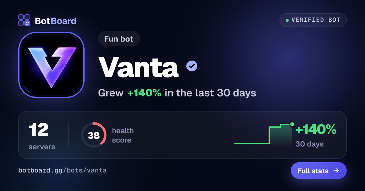 Share card for Vanta