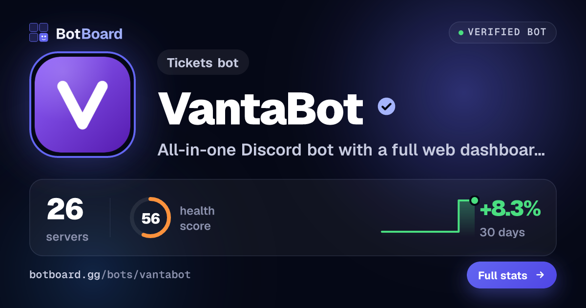 Share card for VantaBot
