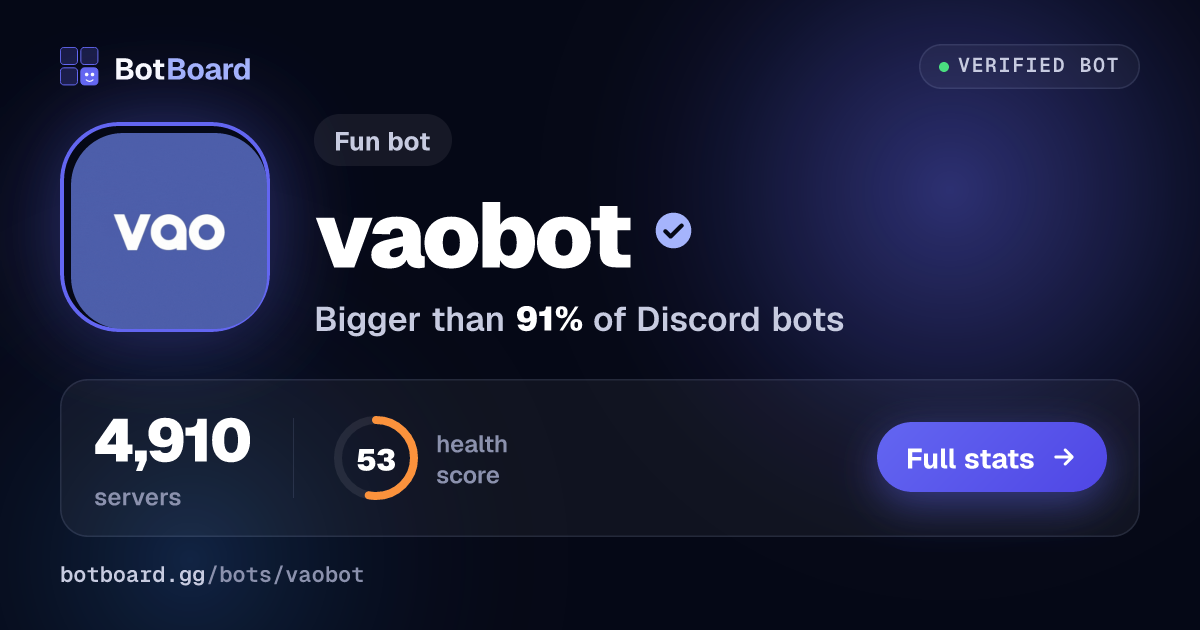 Share card for vaobot