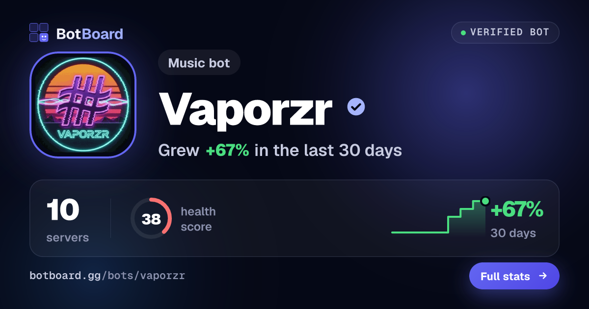 Share card for Vaporzr
