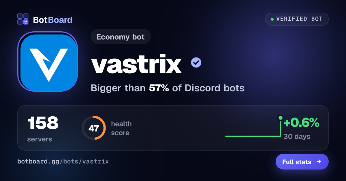 Share card for vastrix