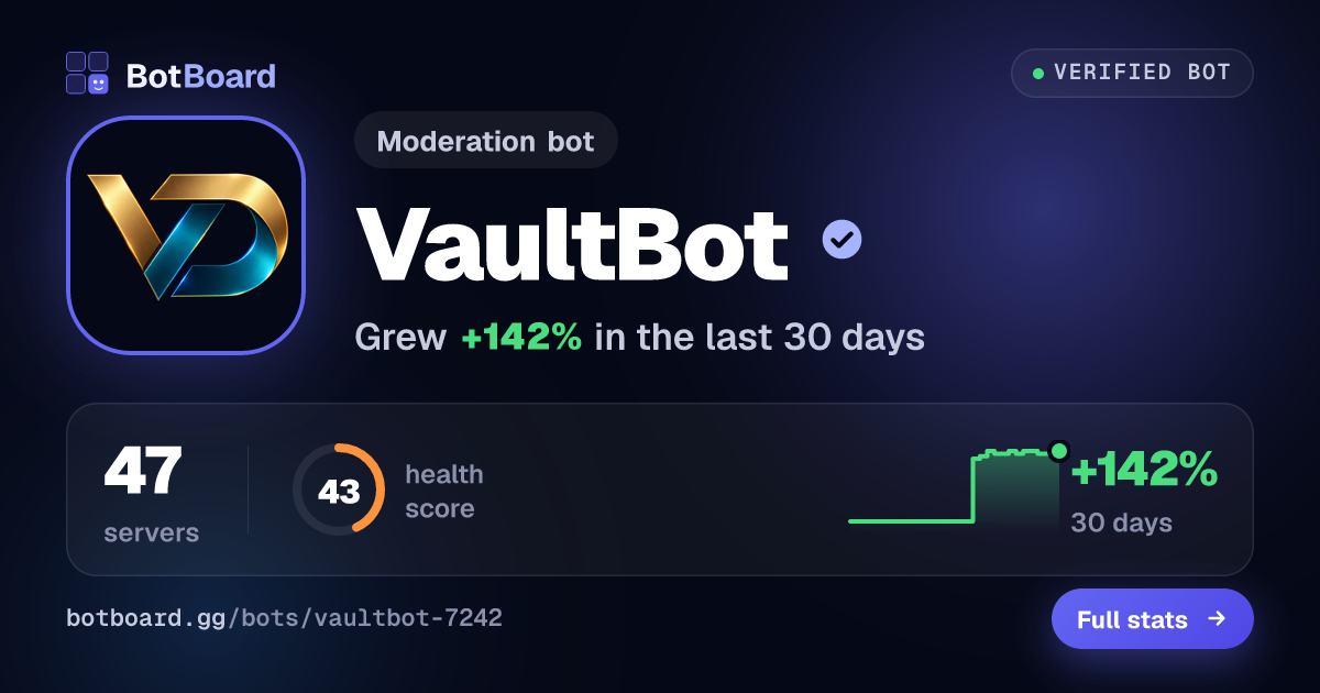 Share card for VaultBot