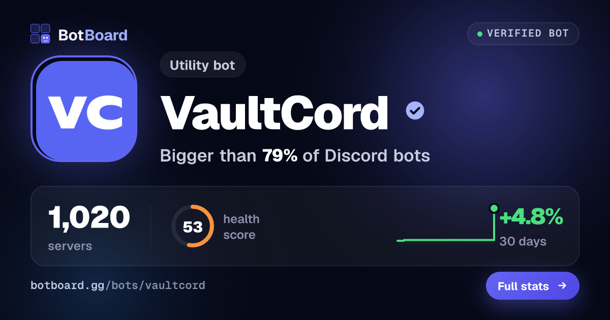 Share card for VaultCord