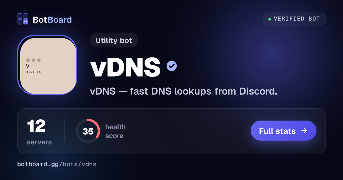 Share card for vDNS