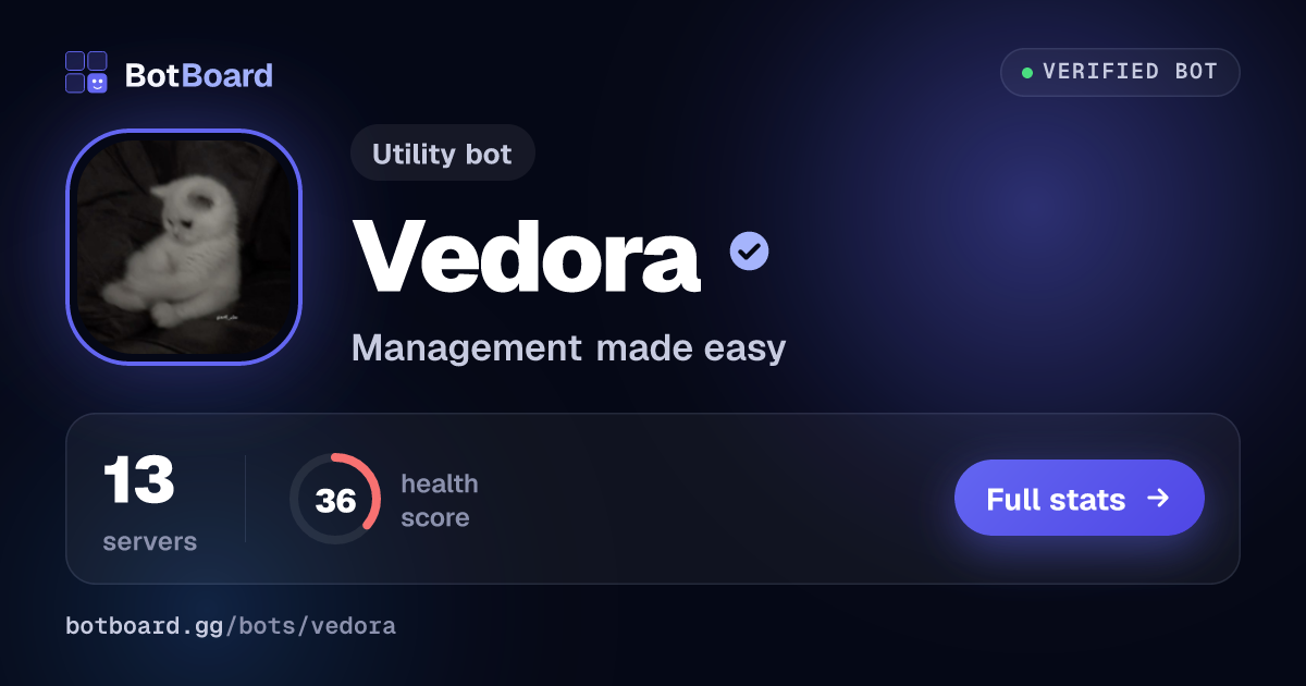 Share card for Vedora