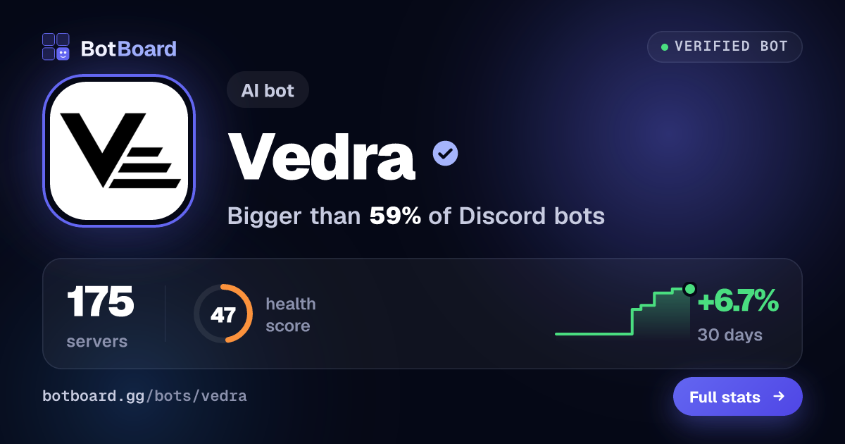 Share card for Vedra