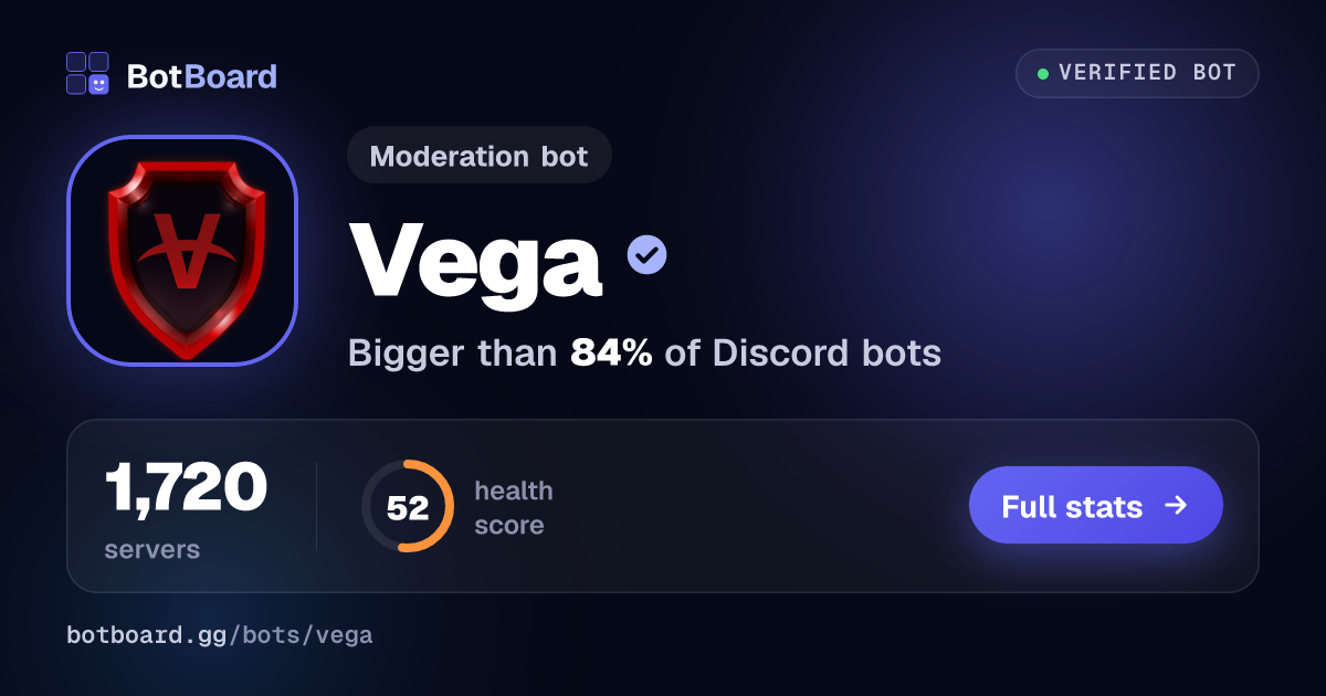 Share card for VEGA ⦡