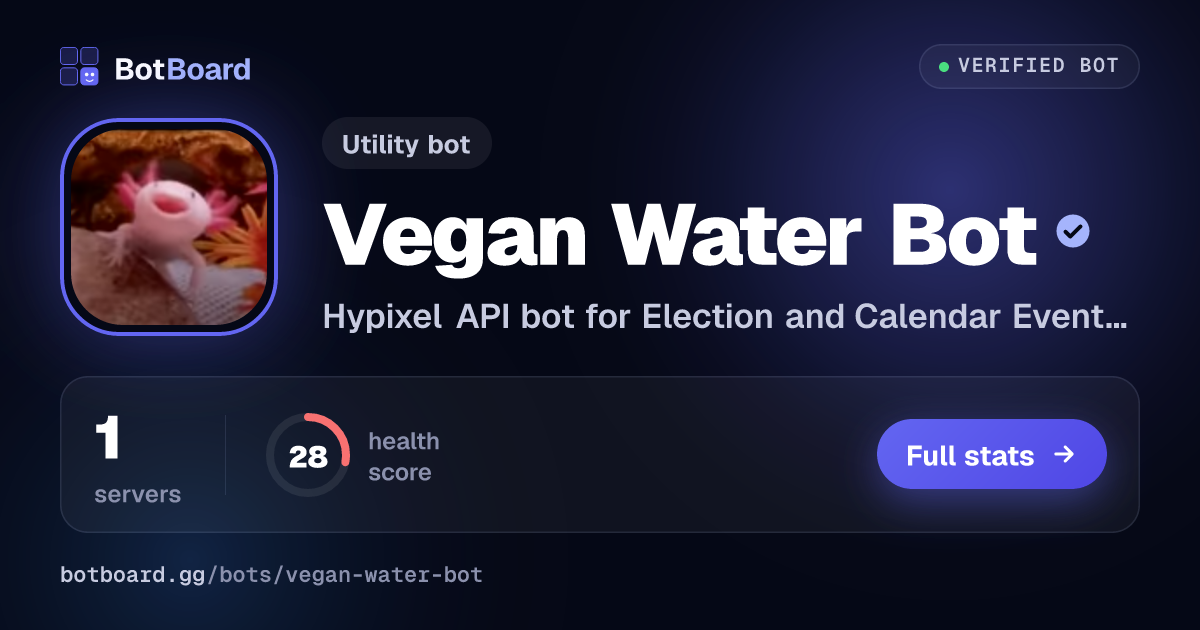 Share card for Vegan Water Bot