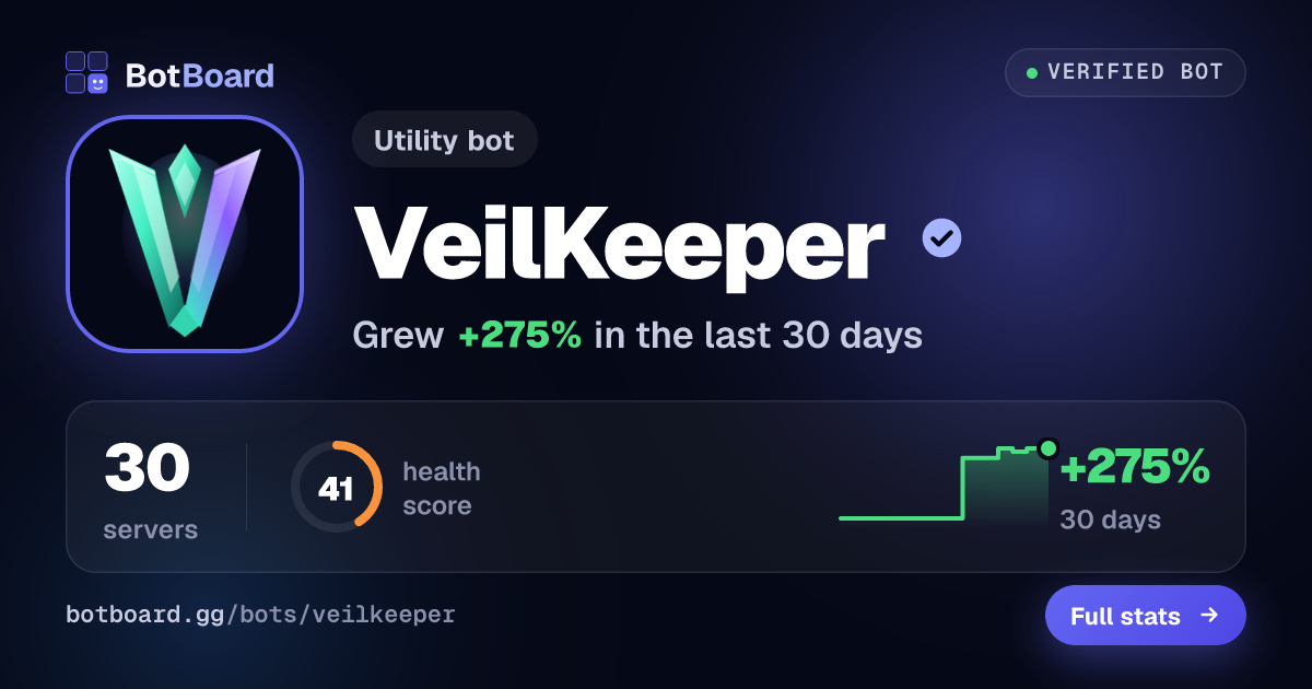 Share card for VeilKeeper