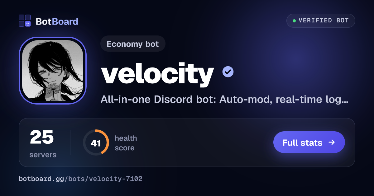 Share card for velocity
