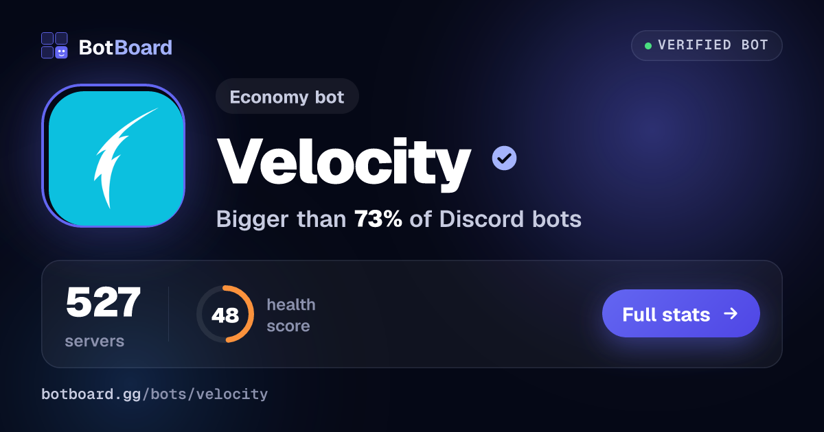 Share card for Velocity