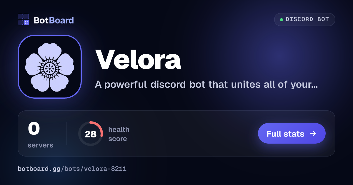Share card for Velora