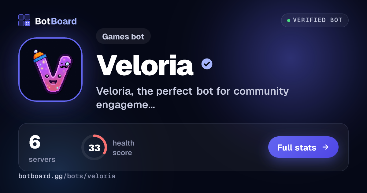 Share card for Veloria