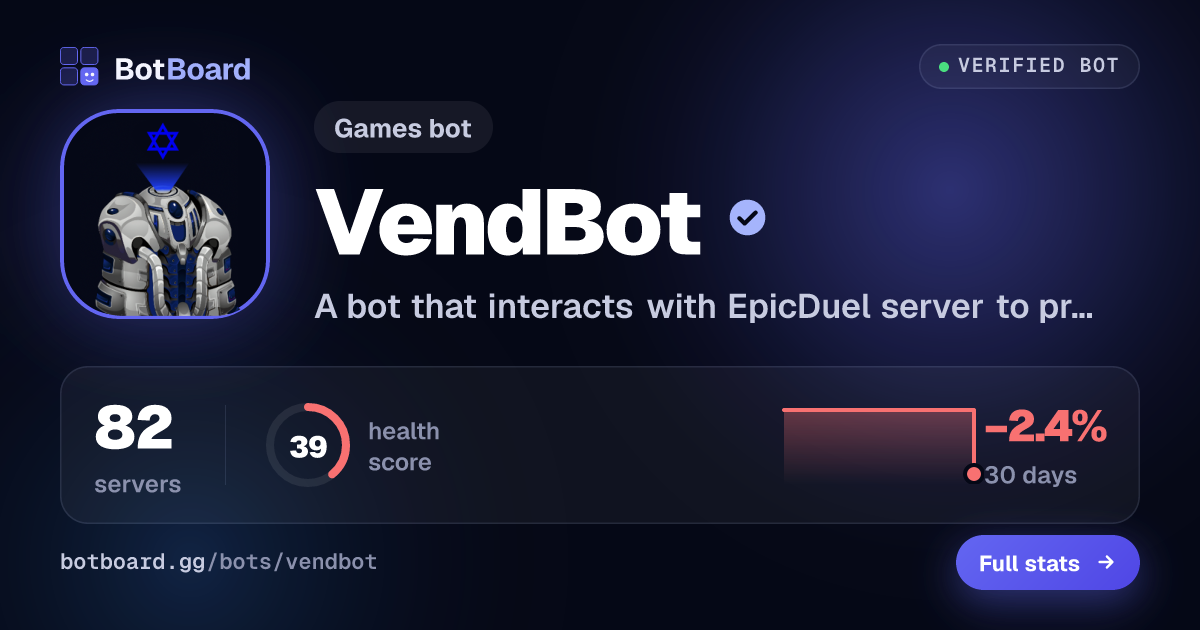 Share card for VendBot