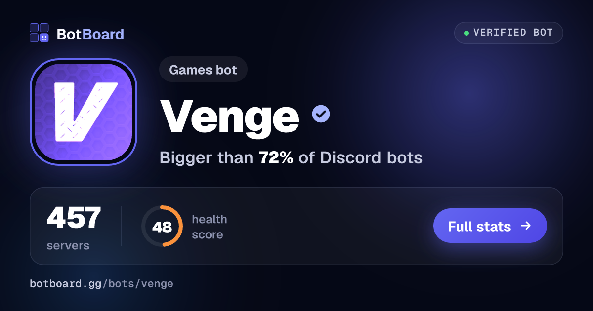Share card for Venge