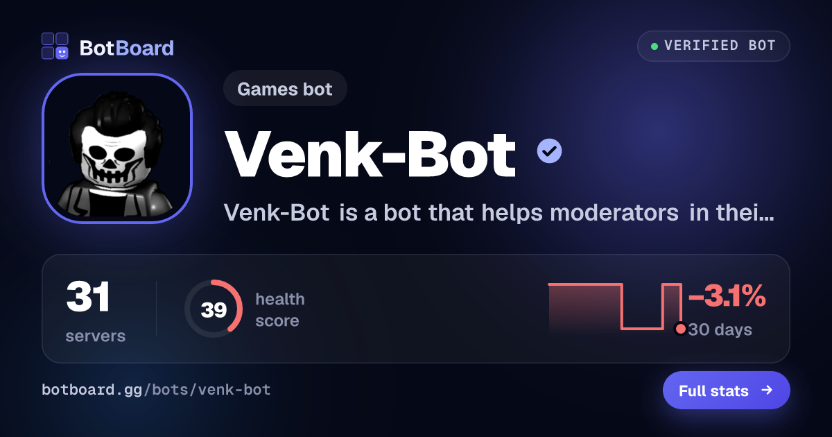 Share card for Venk-Bot