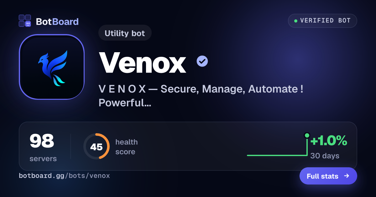 Share card for Venox
