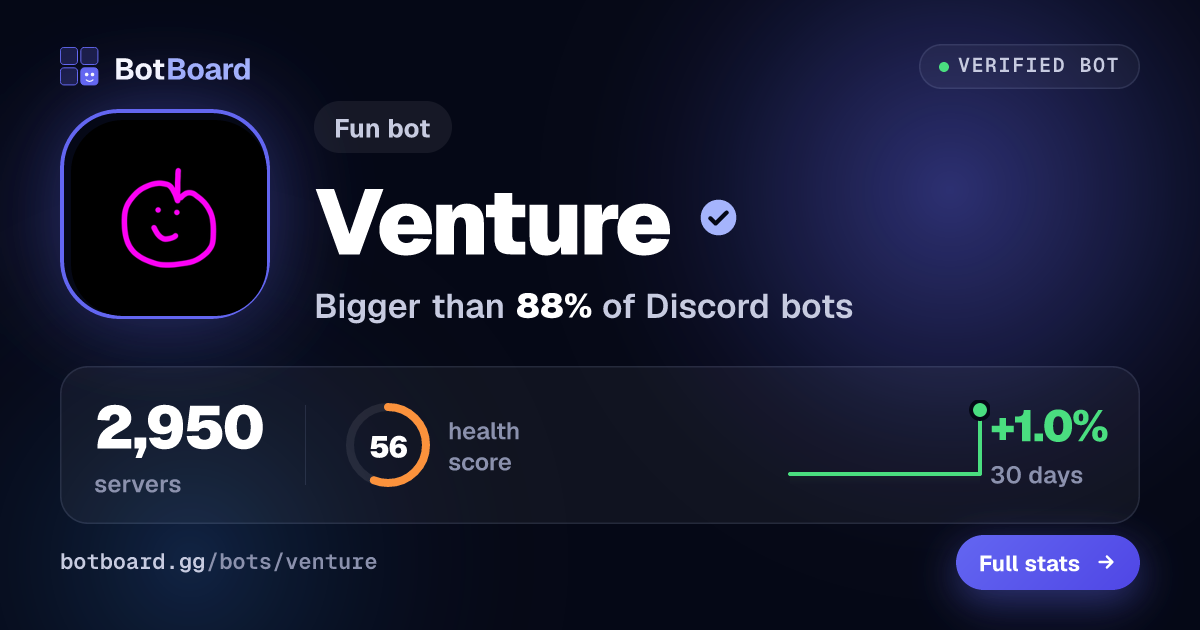 Share card for Venture