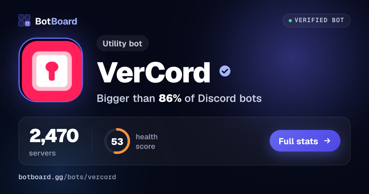 Share card for VerCord