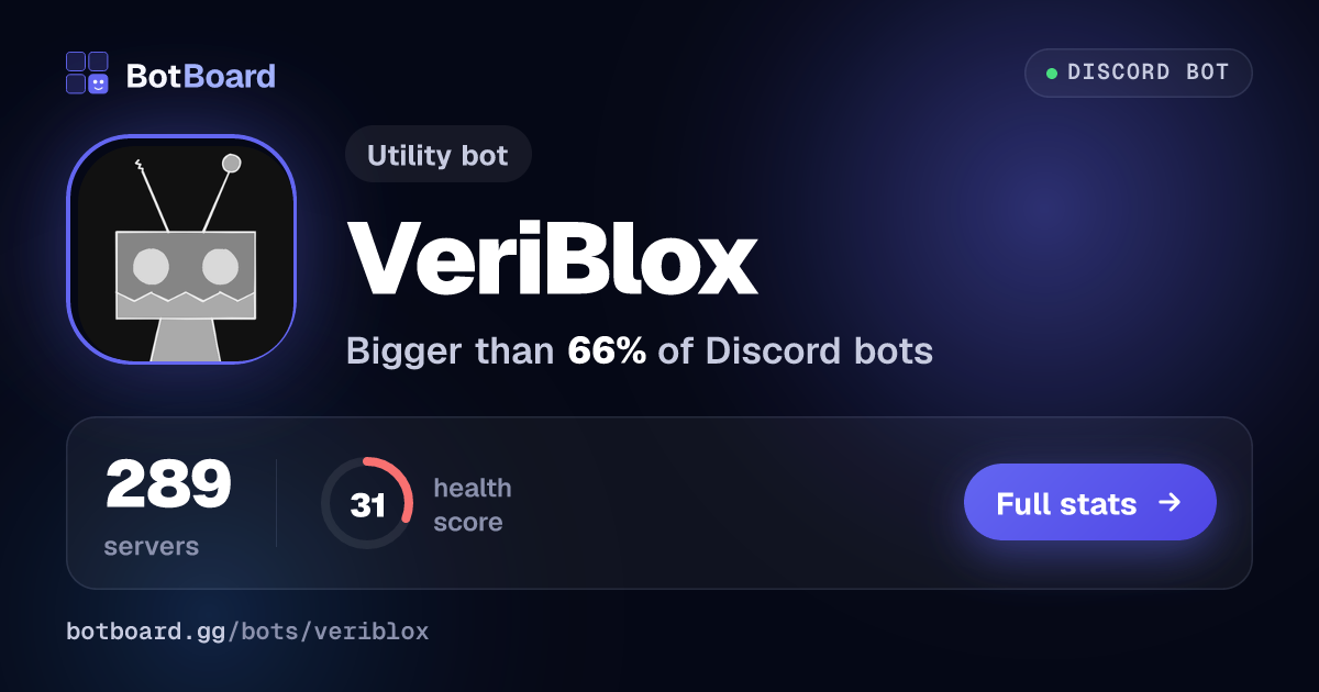 Share card for VeriBlox