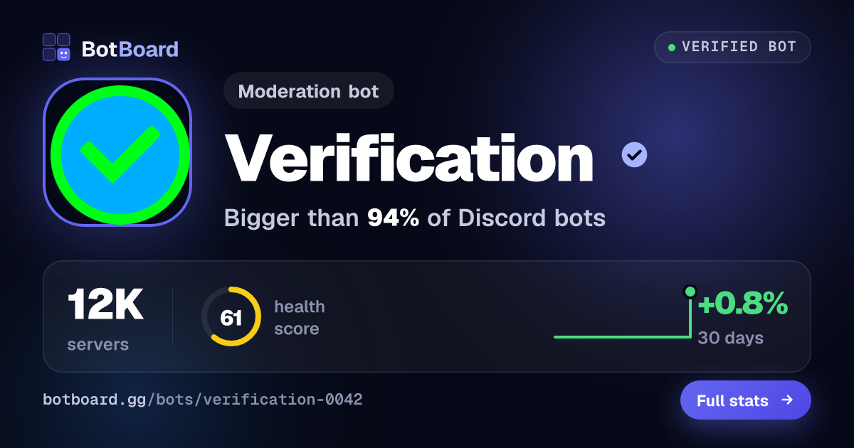 Share card for Verification