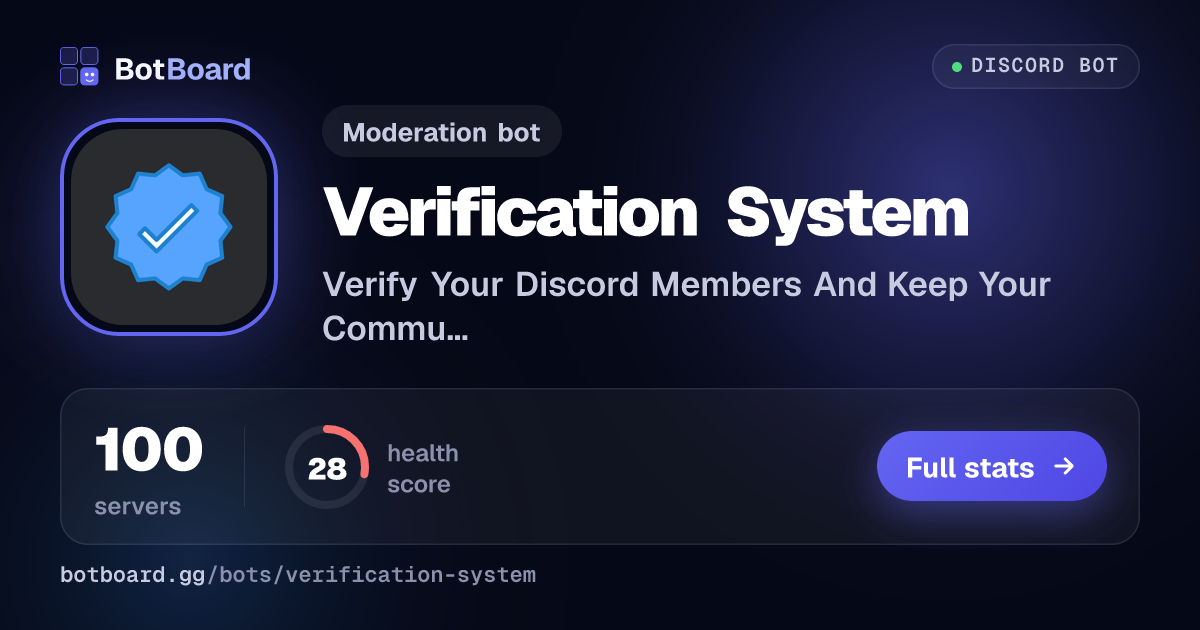Share card for Verification System