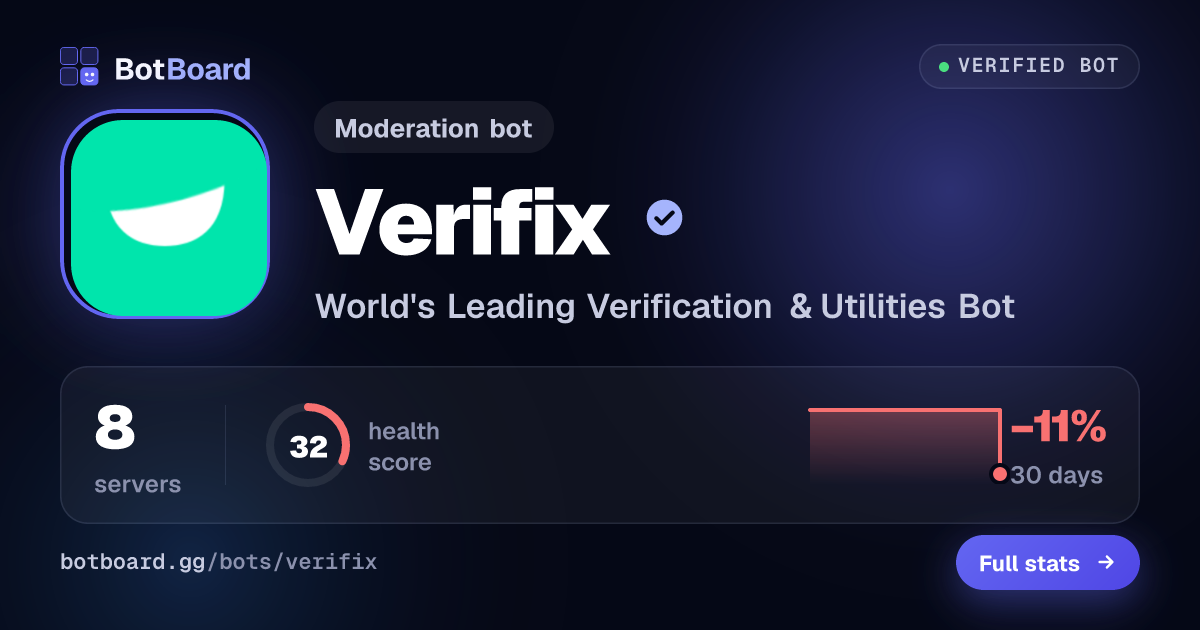 Share card for Verifix