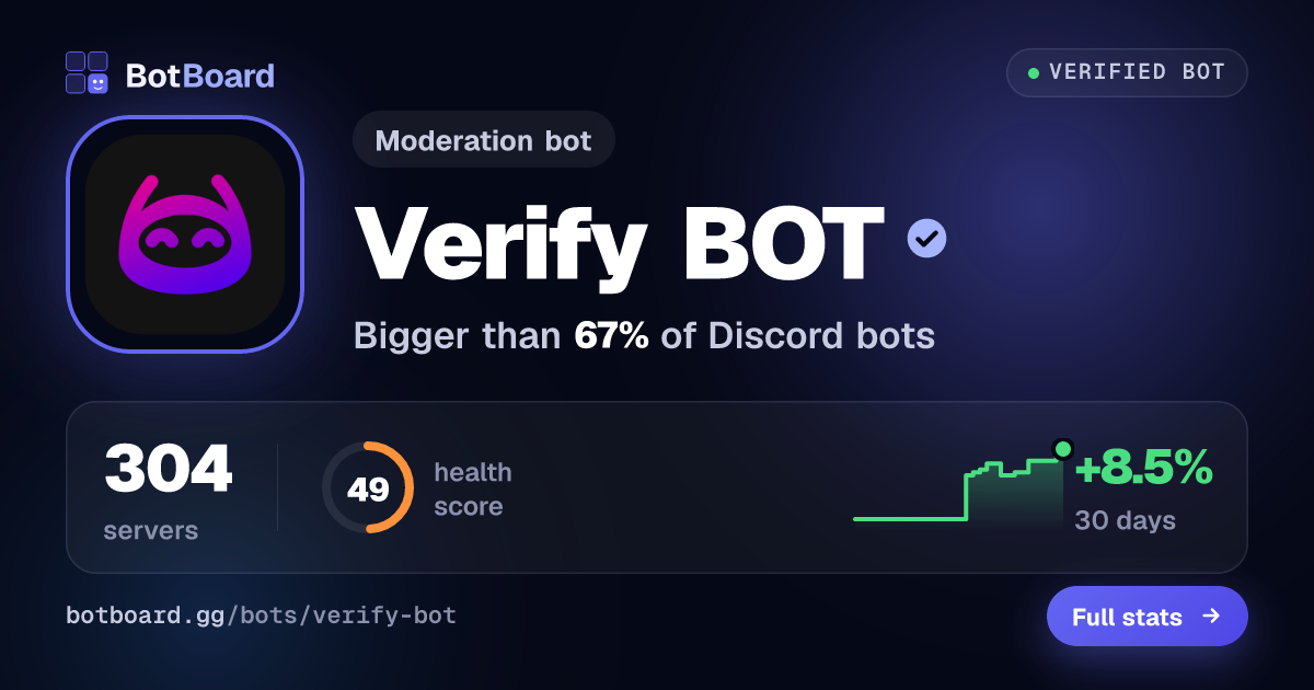 Share card for Verify BOT