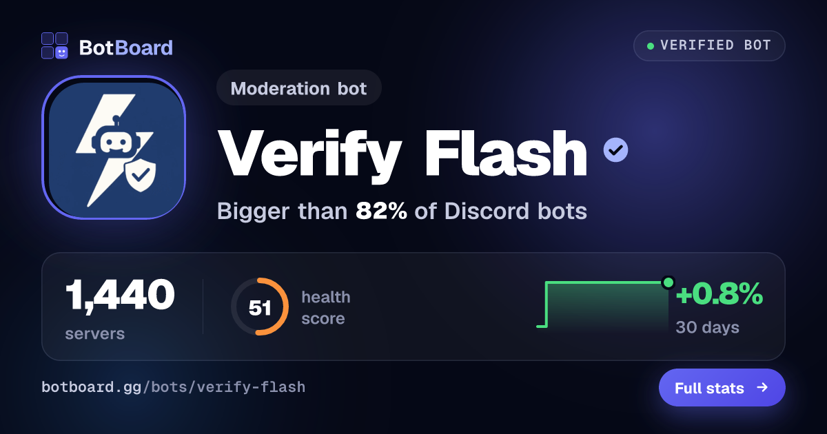 Share card for Verify Flash