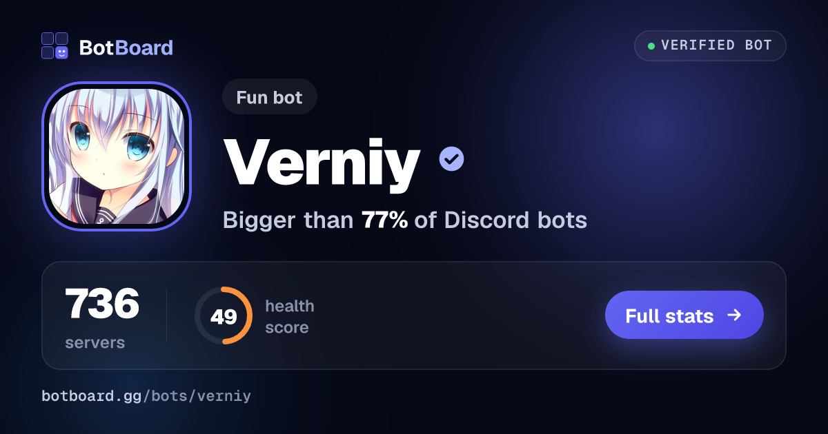 Share card for Verniy
