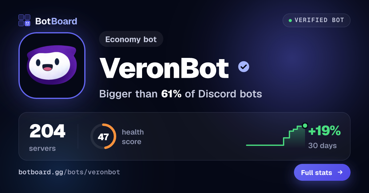 Share card for VeronBot