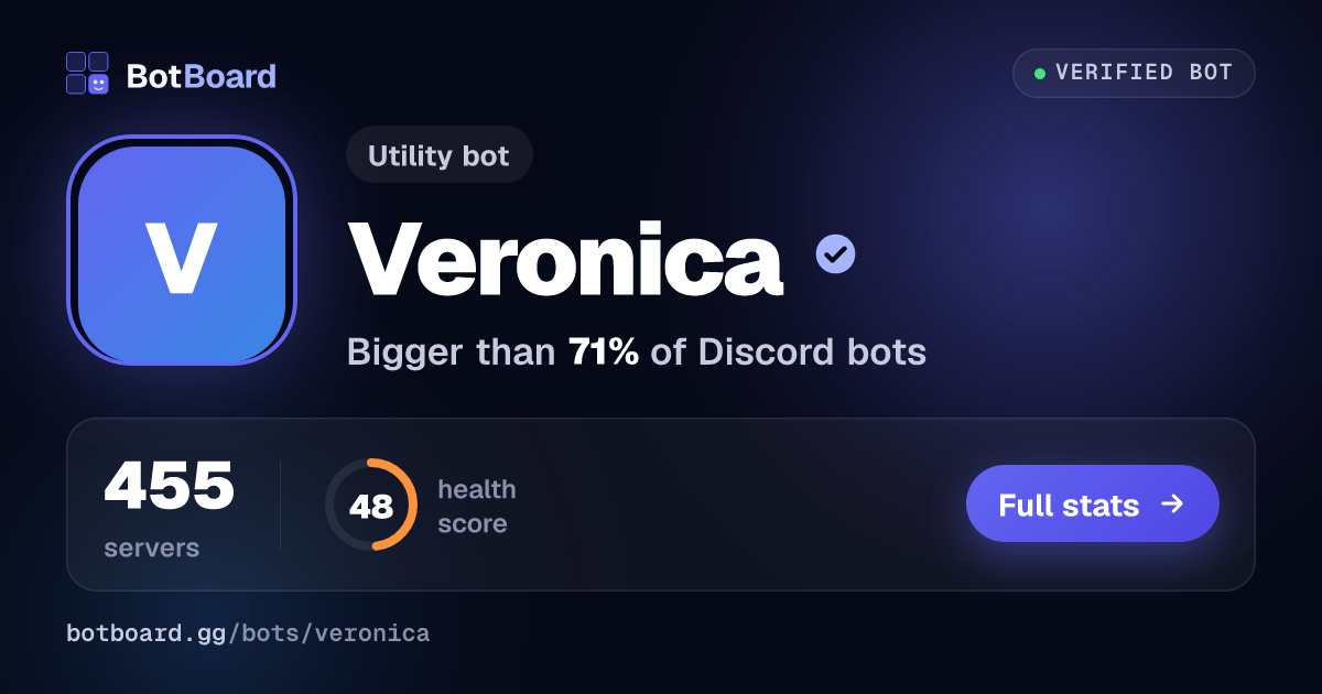 Share card for Veronica